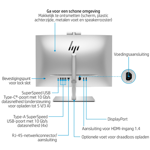 HP 870 G9 (Intel® Core™ i5 i5-13500 · 16 GB · 512 GB SSD) 3